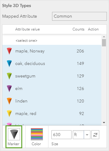 Style 3D Types section with all tree types selected and a green square around the Marker button Style 3D Types section with all tree types selected and a green square around the Marker button