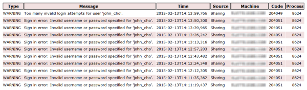 Log Messages page in Portal Administrator Directory
