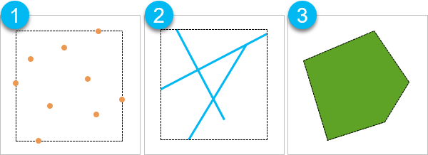 Comparison of extent layers for points, lines, and polygons