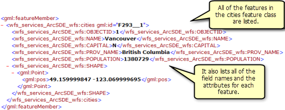 Attribute and geometry information for the Cities feature class returned by the GetFeature operation