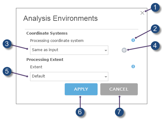 Analysis Environments