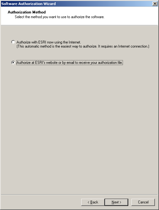 Authorization Method dialog box