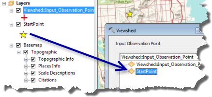 Using an existing layer in the feature set input of the viewshed service
