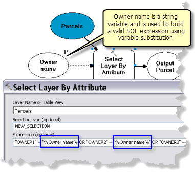 Using variable substitution to create a valid SQL Expression for the client