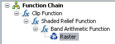 Example function chain
