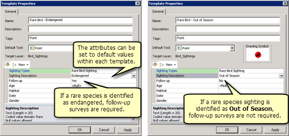 Template Properties dialog box for two types of bird sightings