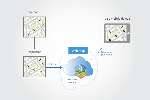 Connect from the mobile device to download the map.