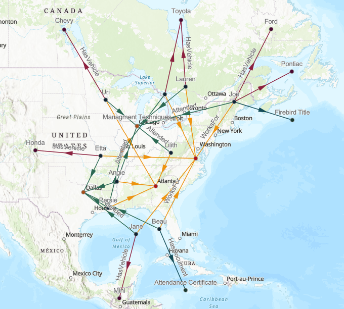 Diagrama de diseño Geográfico