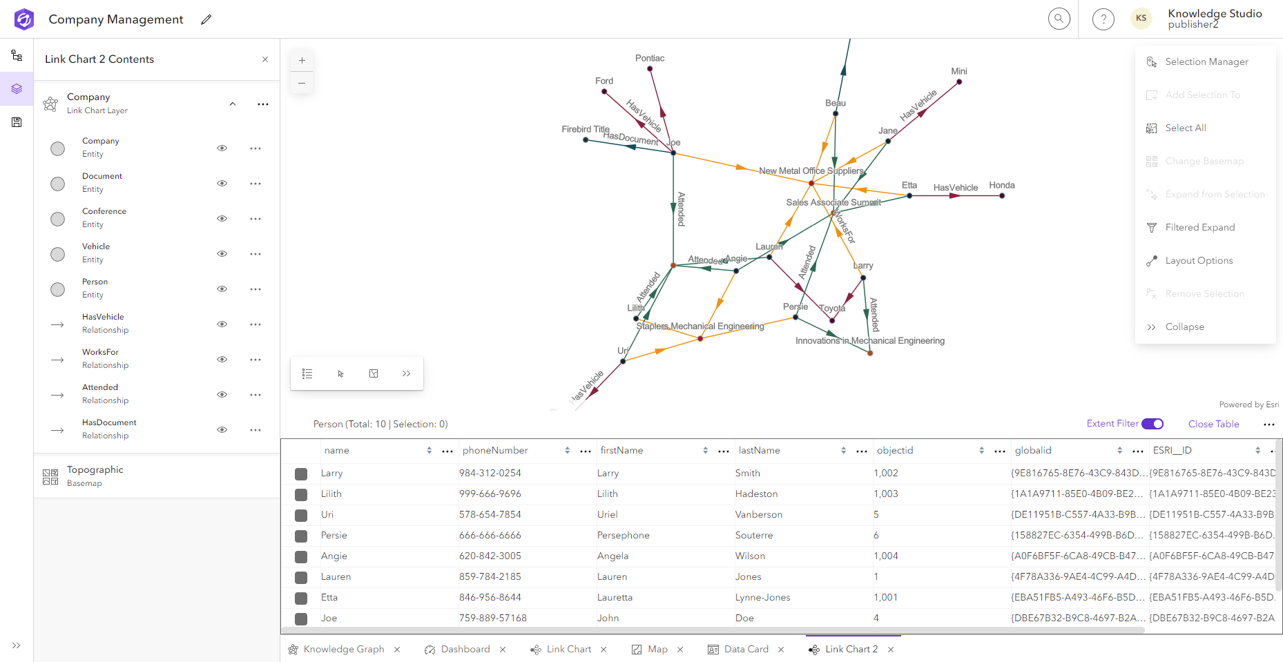 Gráfico de vínculos con tabla abierta