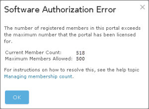 Mensaje de Error de autorización de software