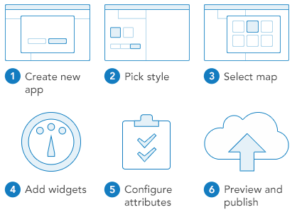 Crear una aplicación con Web AppBuilder en seis pasos