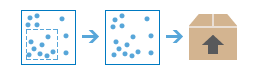 Diagrama del flujo de trabajo Extraer datos