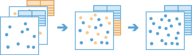 Diagrama de flujo de trabajo de