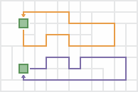 Resultado para muchas ubicaciones de partida y volver al inicio