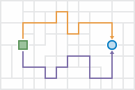 Resultado para ir de una ubicación de partida a una de destino