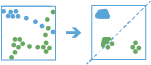 Diagrama de flujo de trabajo de Trazar eventos de proximidad