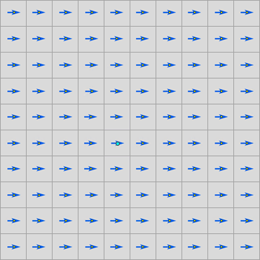 Un ráster de dirección horizontal de 10x10 con flechas de viento que indican que el viento sopla hacia el este