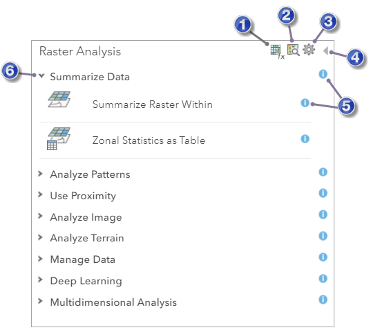 Utilizar las herramientas de análisis de rásterPortal for ArcGIS Documentación de ArcGIS