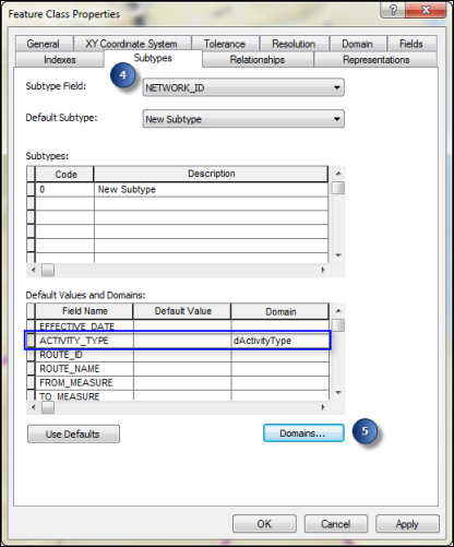 Redline activity type coded domains