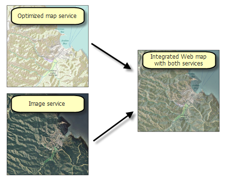 Servicio de imágenes de ArcGIS combinado con un servicio de mapas