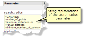 La representación de cadena de caracteres del parámetro search_radius