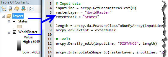 Capas utilizadas en la herramienta de secuencia de comandos de Python