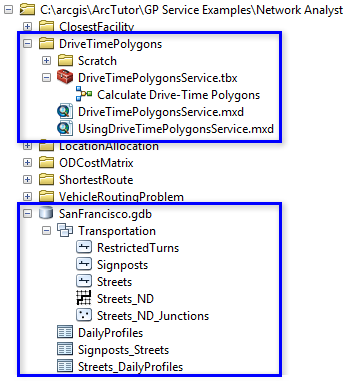 Contenido de la carpeta DriveTimePolygons