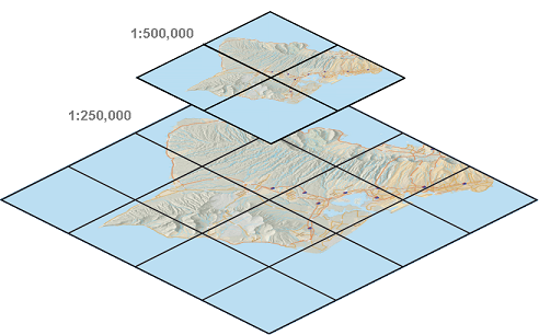 Ilustración de la memoria caché de mapas en dos niveles de escala diferentes