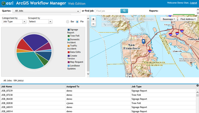 Visor de JavaScript de Workflow Manager