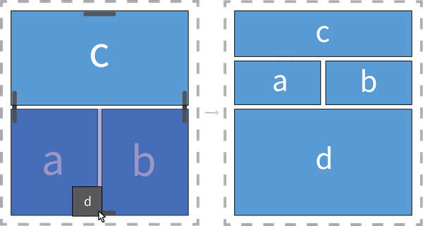 Diagramme illustrant un widget placé en bas de la grille.