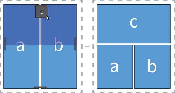 Diagramme illustrant un widget placé en haut de la grille.