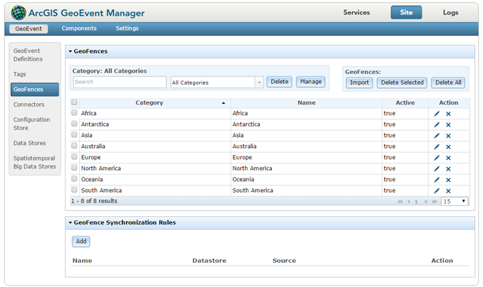 Use GeoEvent Manager to view and manage GeoFences.