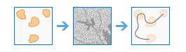 Processus de l'outil Optimal Region Connections (Connexions optimales des régions)