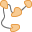 Optimal Region Connections (Connexions optimales des régions)