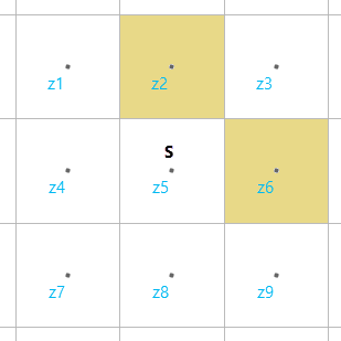 Grille avec des interruptions connectées par les angles