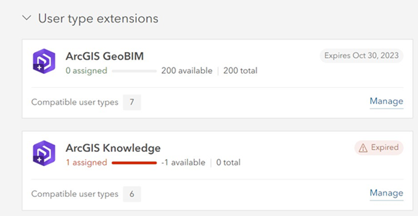 Avertissement concernant l’expiration de l’extension de type d’utilisateur ArcGIS Knowledge