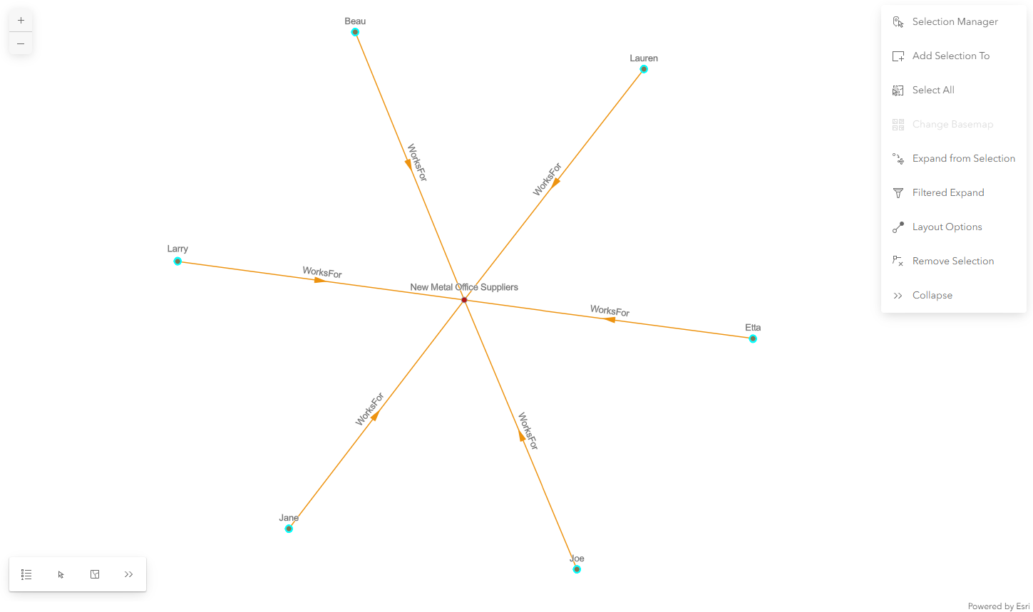 Enregistrements sélectionnés sur le diagramme de liens