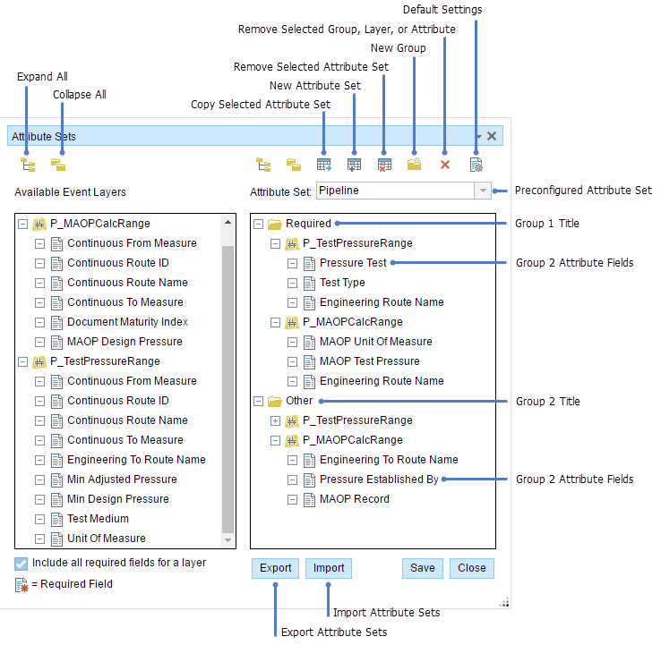 Attribute sets in Pipelines