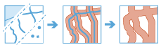 Diagramme de workflow Créer des zones tampon