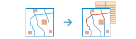 Diagramme de workflow Trouver le plus proche