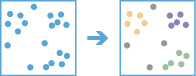 Find Point Clusters (Rechercher des agrégats de points)