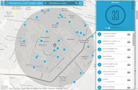 Application Perspective locale