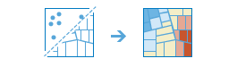 Diagramme de workflow Trouver des points chauds