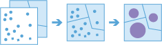 Diagramme de workflow Agréger des points