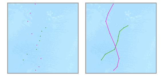 Entités en entrée comportant deux traces distinctes (verte et rouge) qui présentent des données temporelles de type instant (gauche) et les traces résultantes (droite) ou des données temporelles de type intervalle