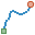 Optimal Path As Raster (Chemin optimal comme raster)