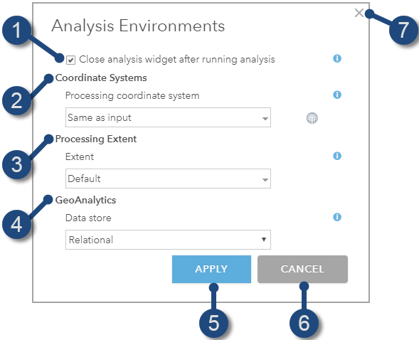 Environnements d'analyse