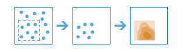 Diagramme du processus Interpolate Points (Interpoler les points) Diagramme du processus Interpolate Points (Interpoler les points)
