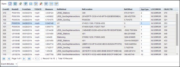 Roadway Characteristics Editor results grid