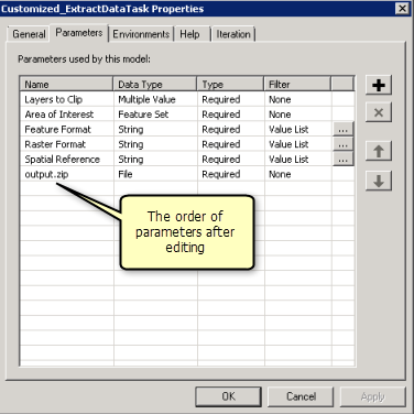 Réorganisation du paramètre Fichier Zip en sortie